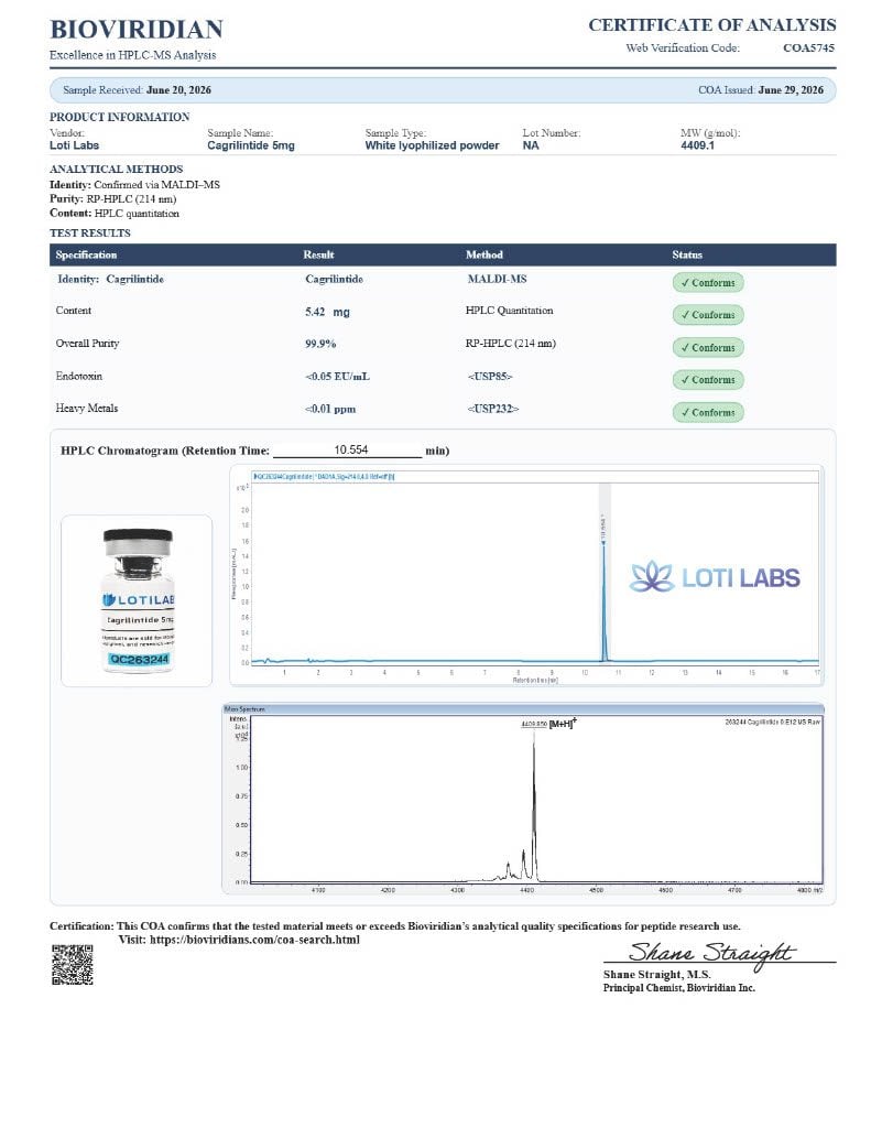 Certificate of analysis for Cagrilintide 5mg, tested 2026-06-29, batch NA.