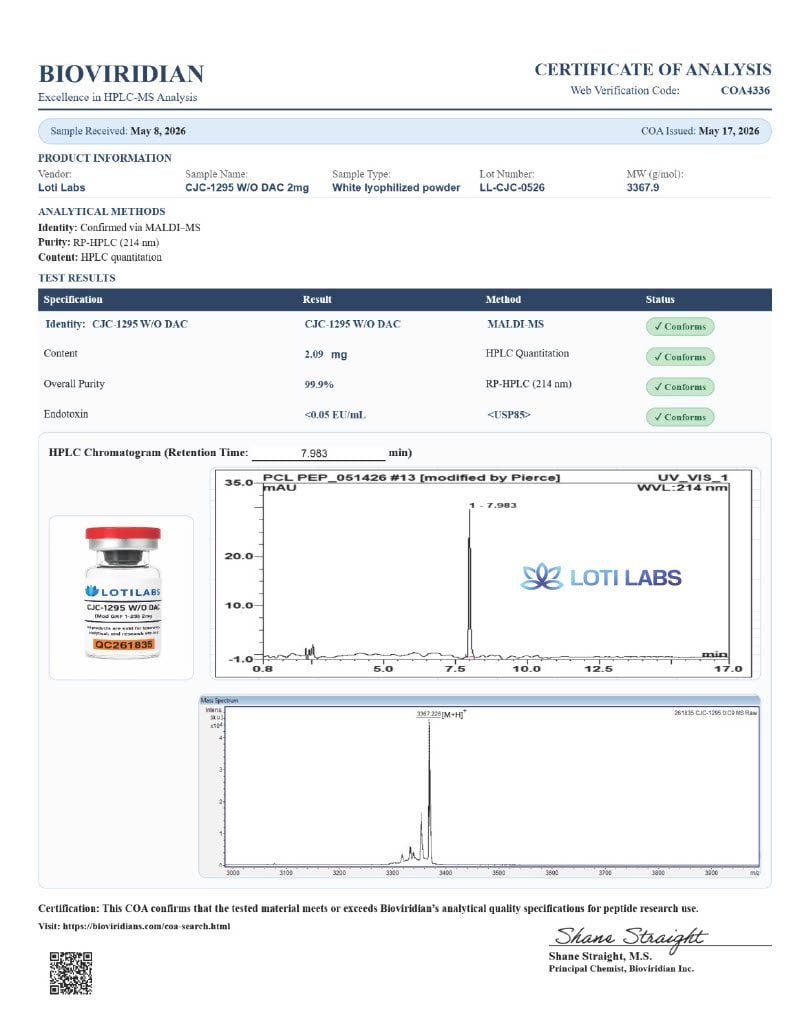 Certificate of analysis for CJC w/o DAC 2mg, tested 2026-05-17, batch LL-CJC-0526.