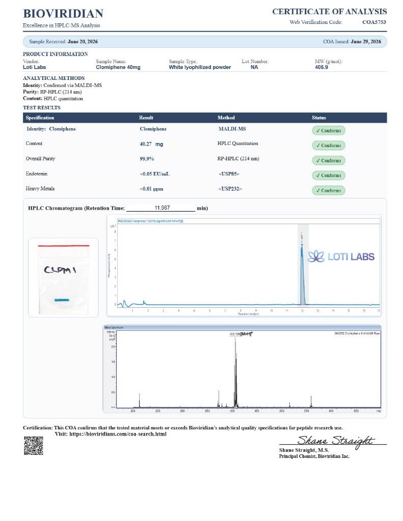 Certificate of analysis for Clomiphene, tested 2026-06-29, batch NA.
