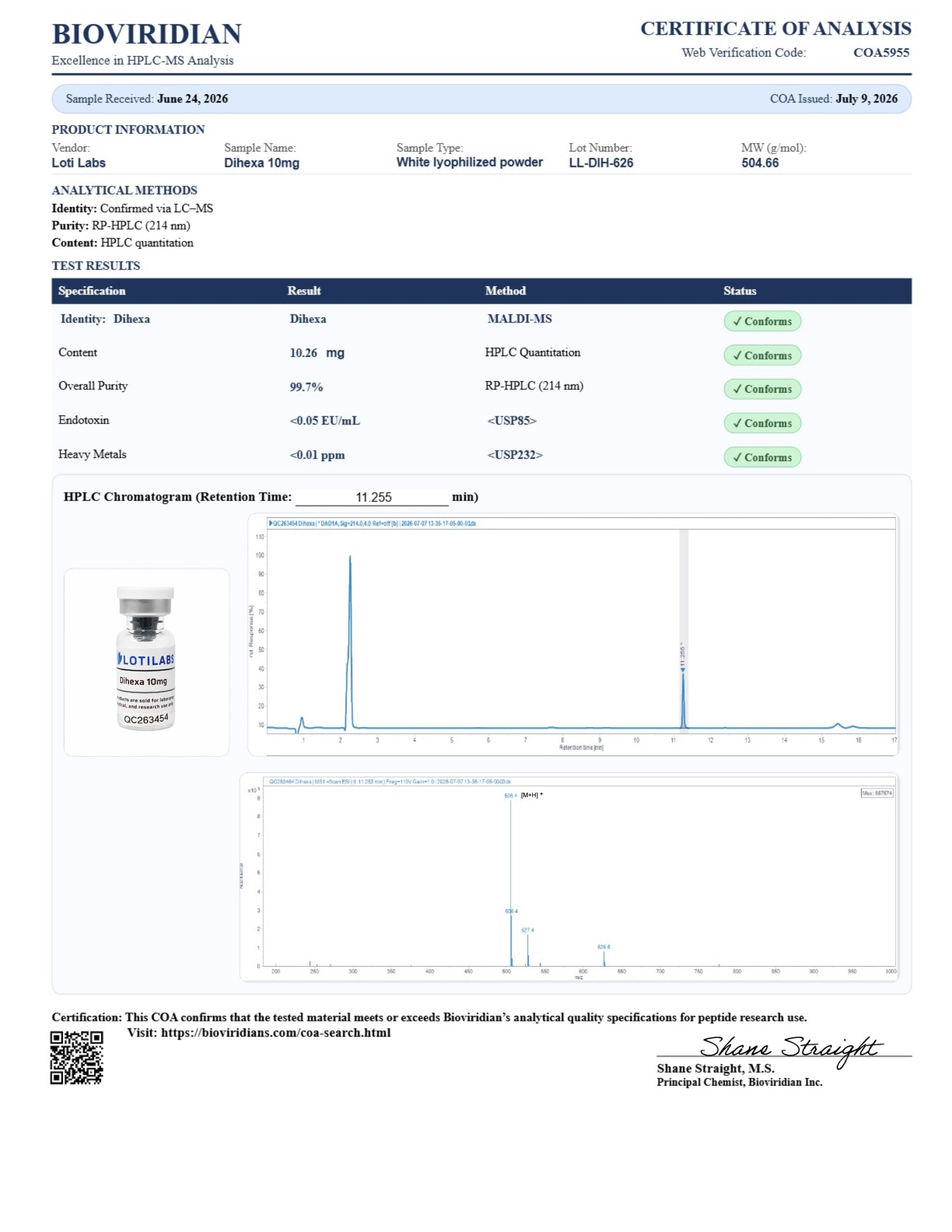 Certificate of analysis for Dihexa 10mg, tested 2026-07-09, batch LL-DIH-626.
