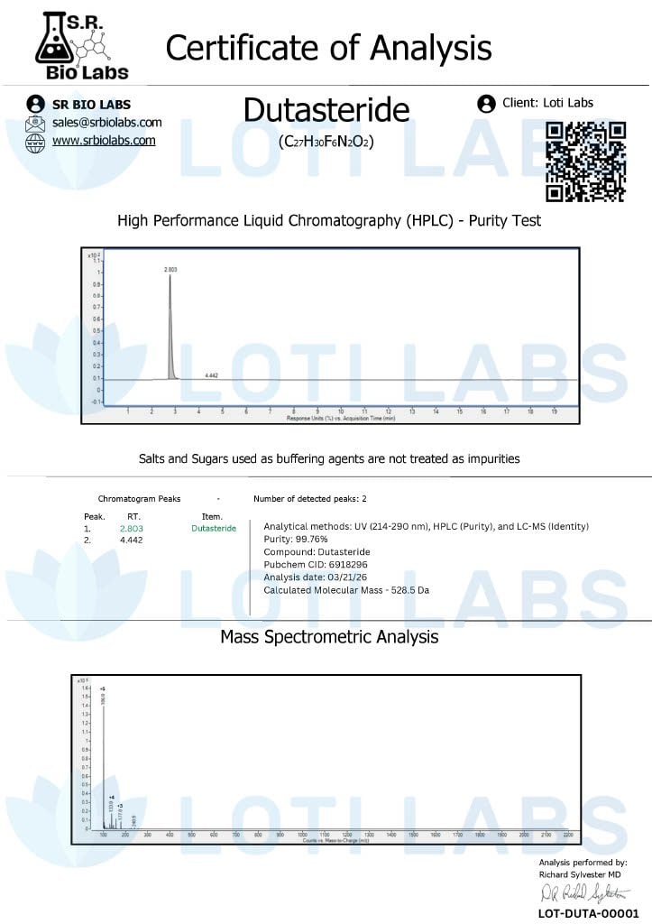 Certificate of analysis for Dutasteride, tested 2026-03-21, batch LOT-DUTA-00001.
