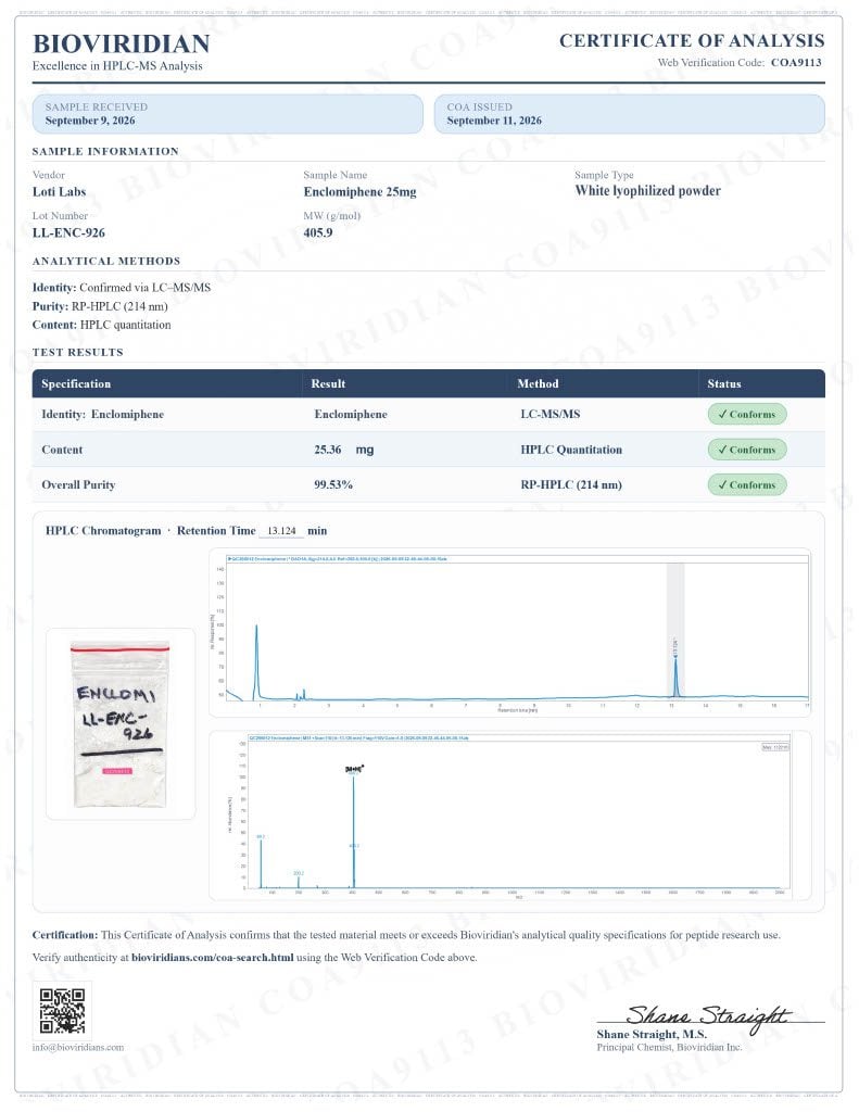 Certificate of analysis for Enclomiphene 25mg, tested 2026-09-11, batch LL-ENC-926.
