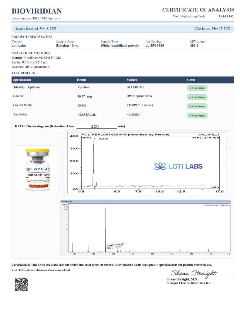 Certificate of analysis for Epitalon 10mg, tested 2026-05-17, batch LL-EPI-0526.