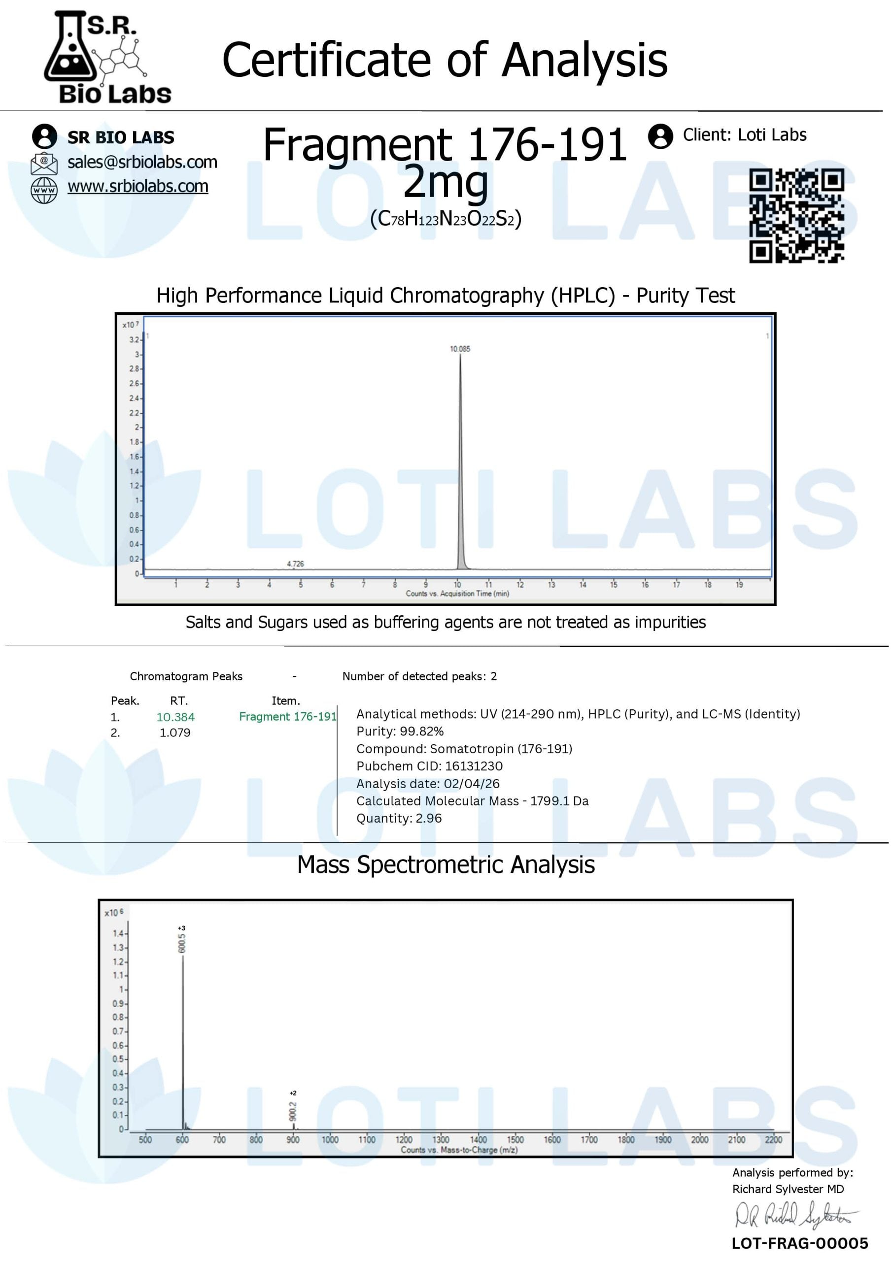 Certificate of analysis for Frag 2mg, tested 2026-02-04, batch LOT-FRAG-00005.