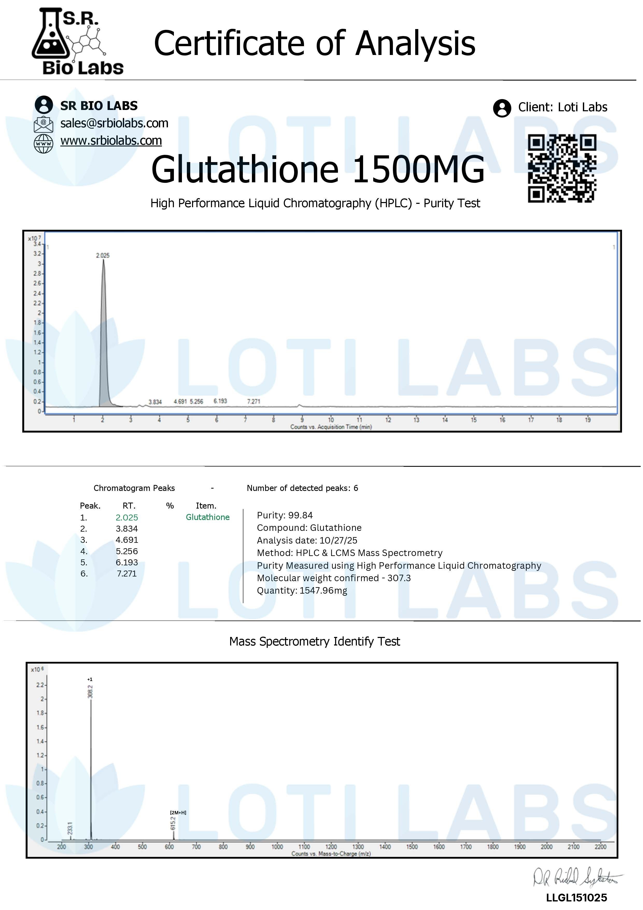 Certificate of analysis for Glutathione 1500mg, tested 2025-10-27, batch LLGL151025.
