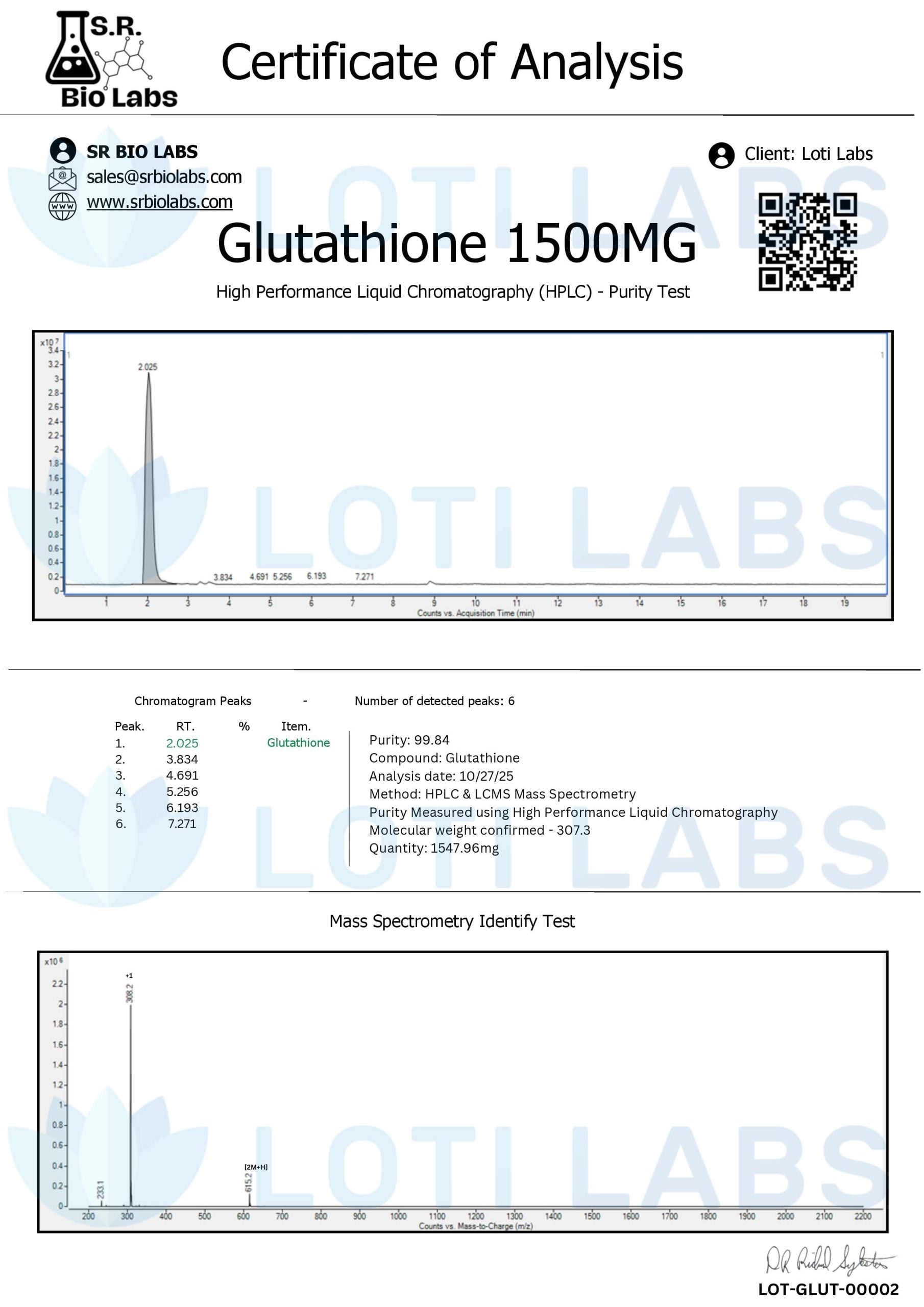 Certificate of analysis for Glutathione 1500mg, tested 2025-10-27, batch LOT-GLUT-00002.