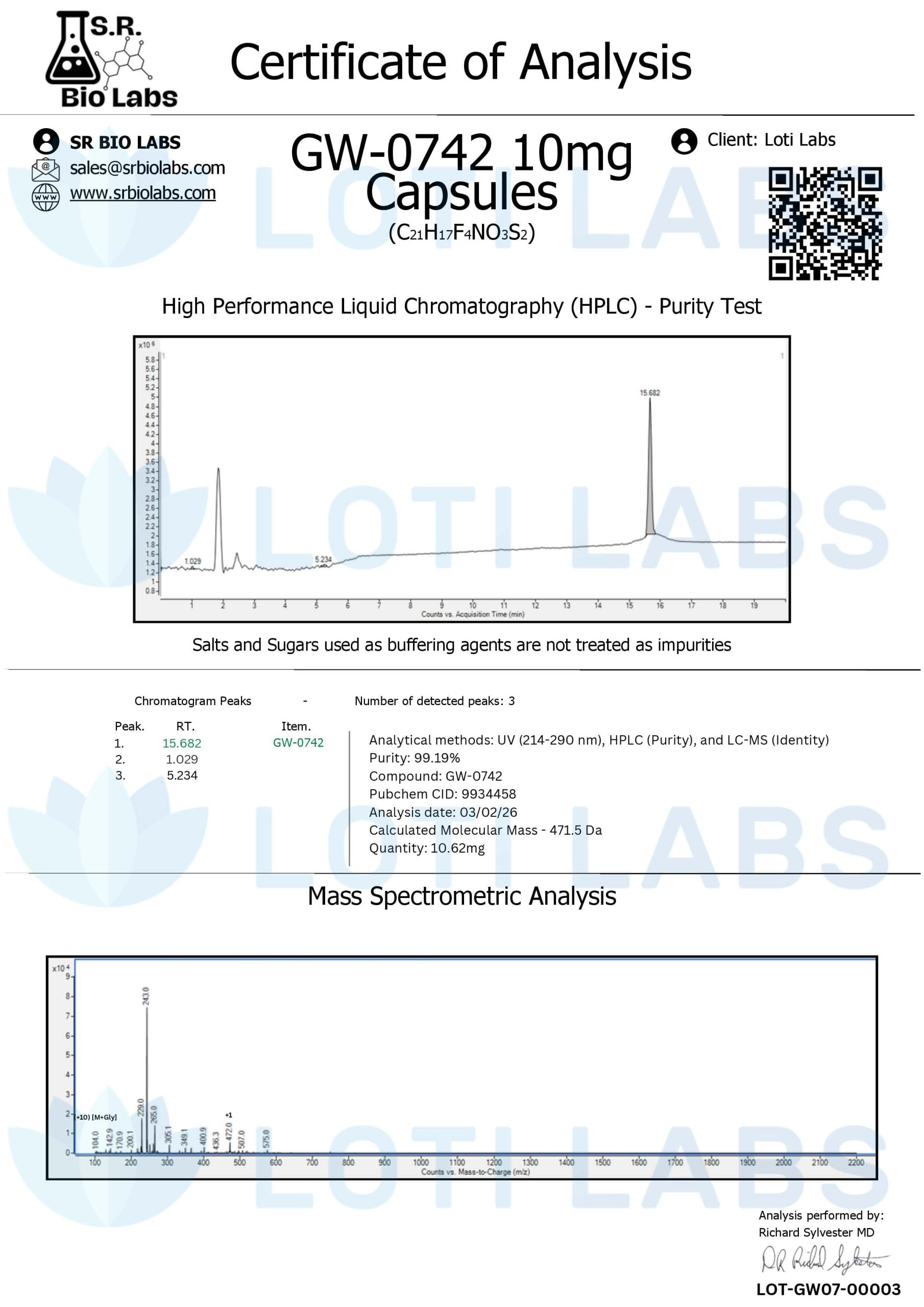Certificate of analysis for GW-0742 capsules, tested 2026-03-02, batch LOT-GW07-00003.