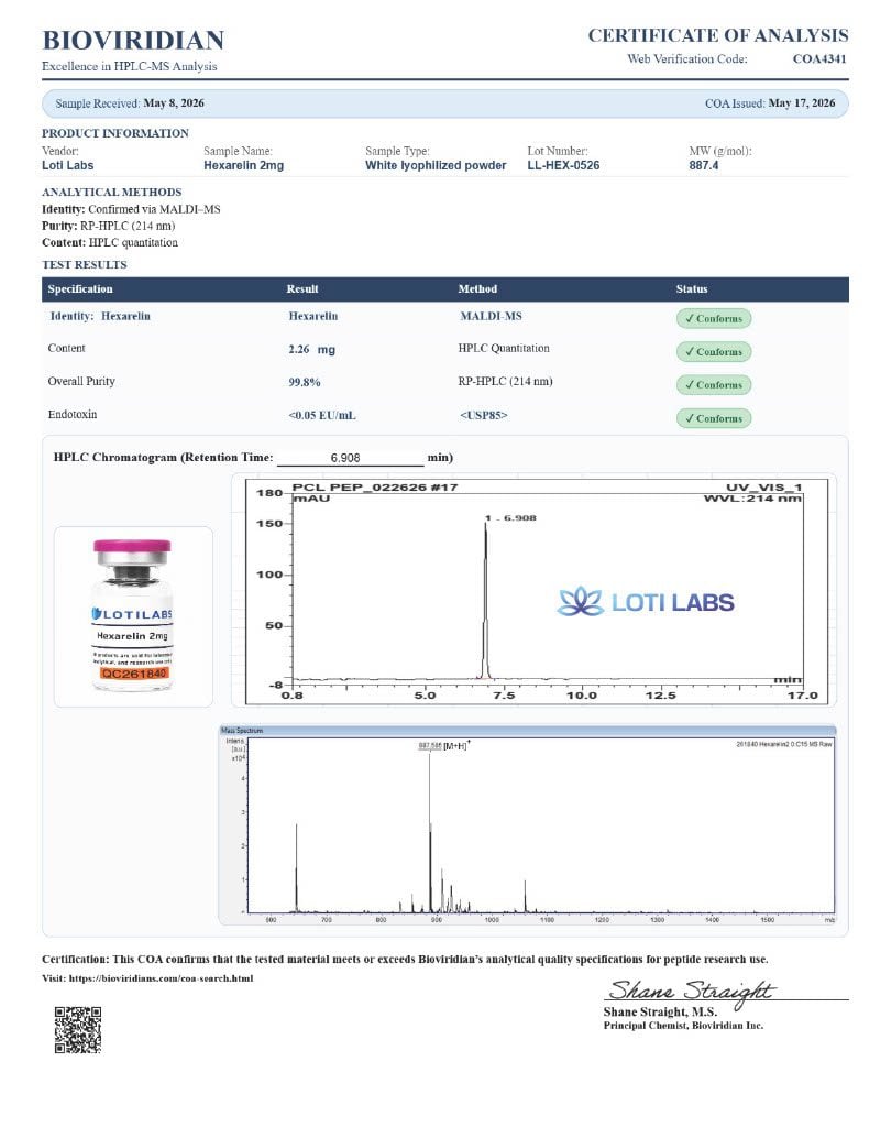 Certificate of analysis for Hexarelin 2mg, tested 2026-05-17, batch LL-HEX-0526.