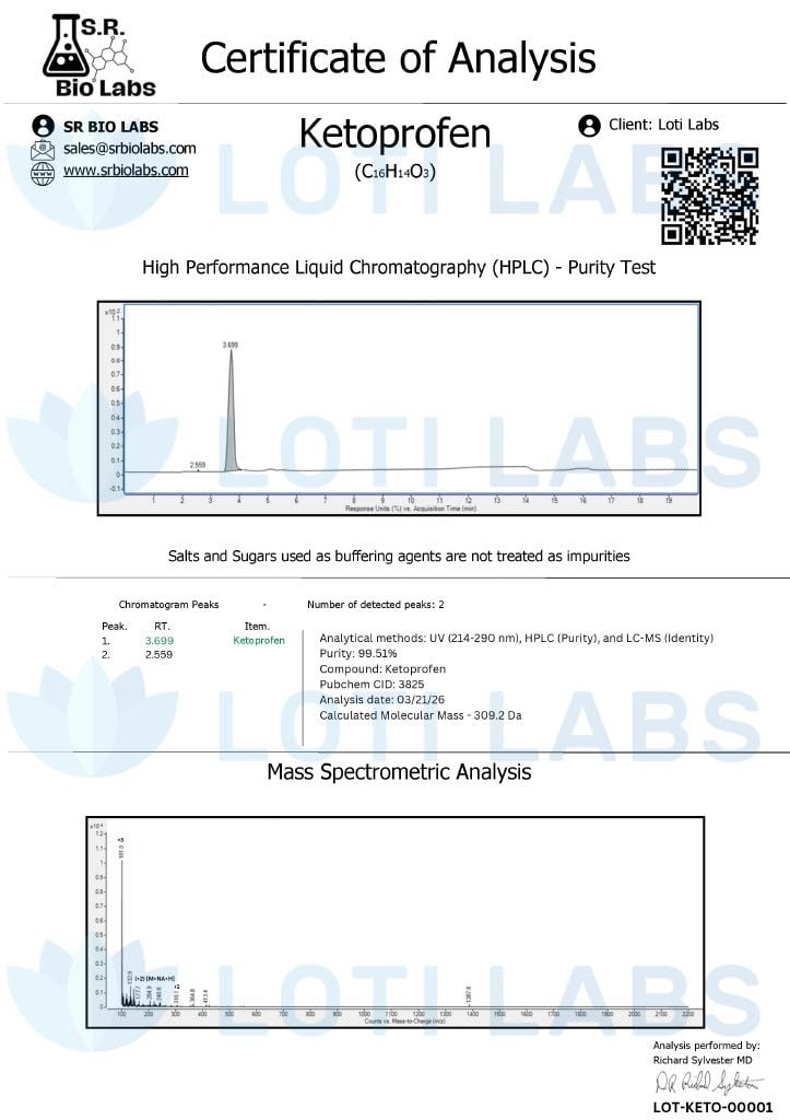 Certificate of analysis for Ketoprofen, tested 2026-03-21, batch LOT-KETO-00001.