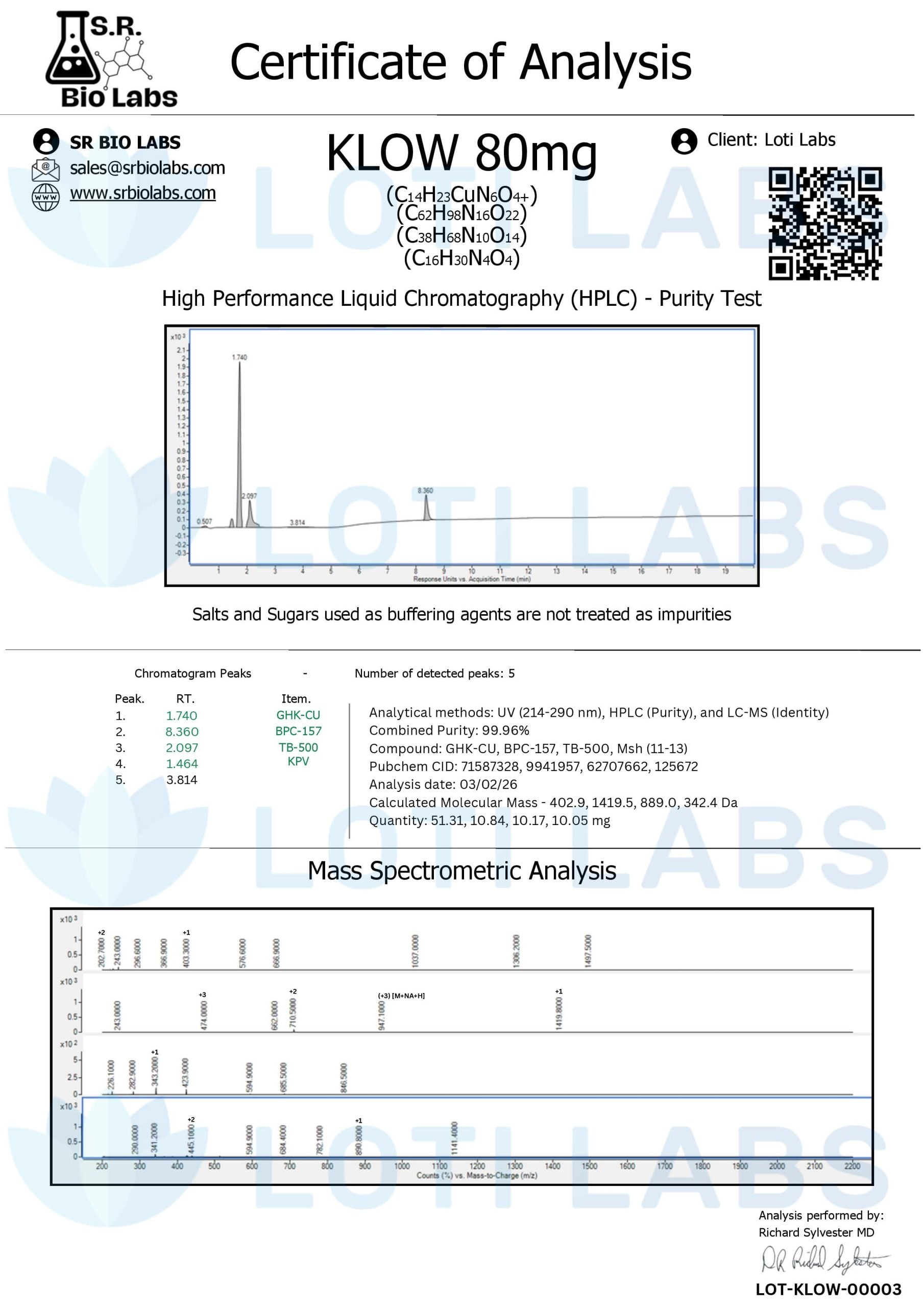 Certificate of analysis for KLOW 80mg Blend, tested 2026-03-02, batch LOT-KLOW-00003.