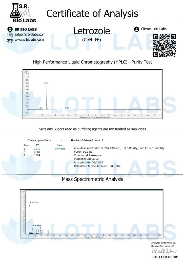 Certificate of analysis for Letrozole, tested 2026-03-21, batch LOT-LETR-00001.
