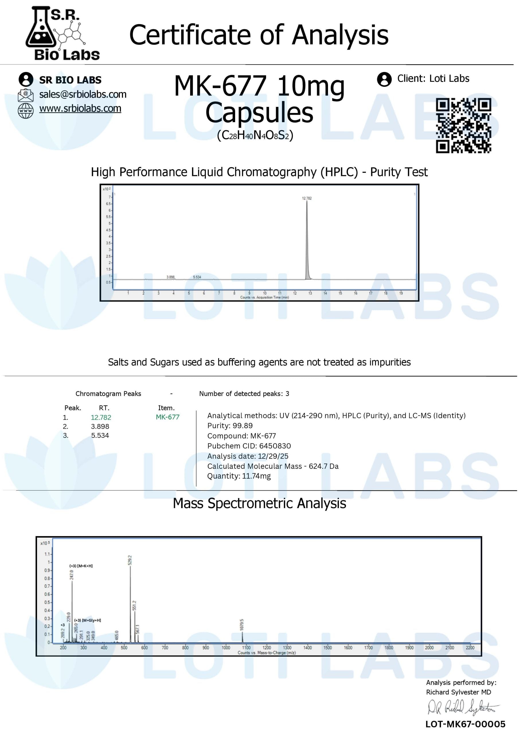 Certificate of analysis for MK-677 capsules, tested 2025-12-29, batch LOT-MK67-00005.