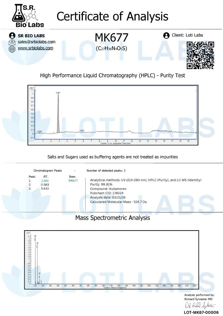 Certificate of analysis for MK-677 capsules, tested 2026-03-21, batch LOT-MK67-00006.