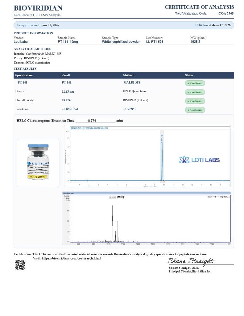 Certificate of analysis for PT-141 10mg, tested 2026-06-17, batch LL-PT1-526.