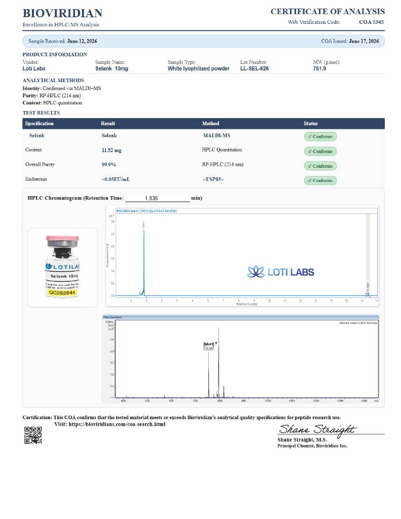 Certificate of analysis for Selank 10mg, tested 2026-06-17, batch LL-SEL-626.