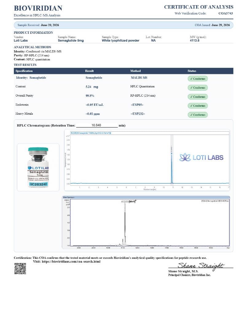 Certificate of analysis for Semaglutide 5mg, tested 2026-06-29, batch NA.