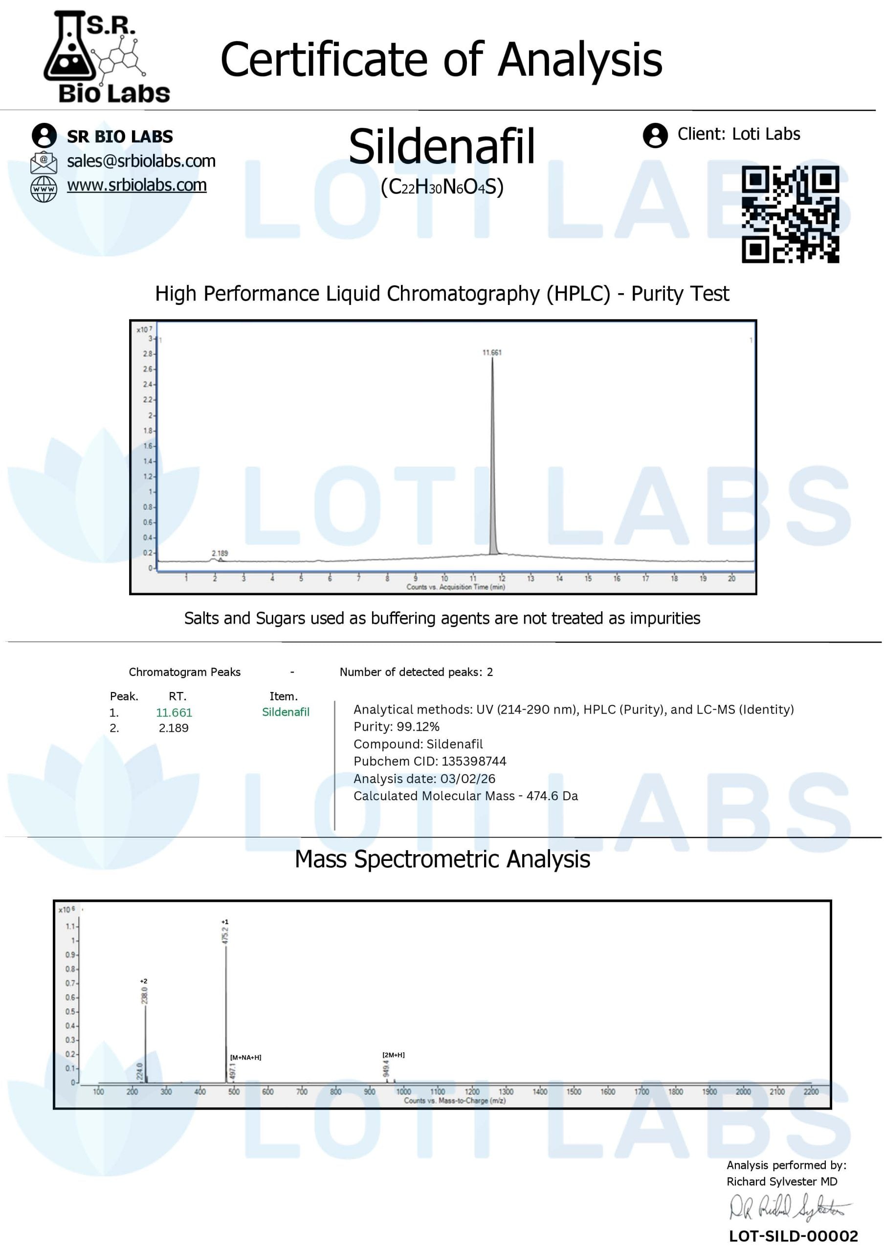 Certificate of analysis for Sildenafil, tested 2026-03-02, batch LOT-SILD-00002.