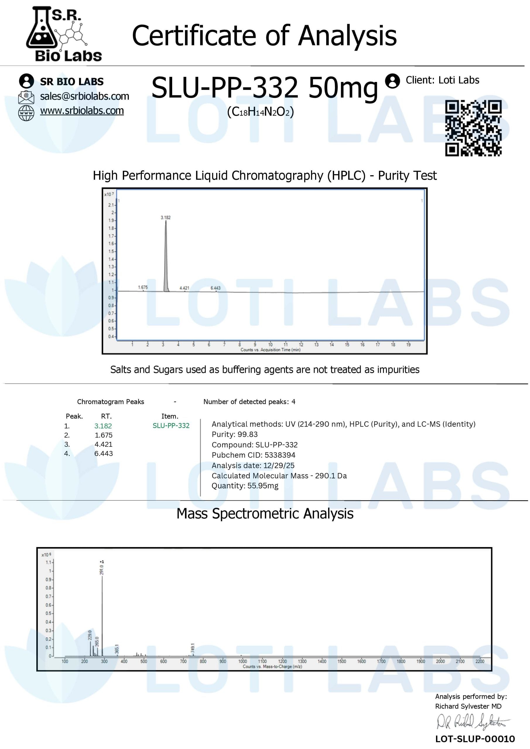 Certificate of analysis for SLU-PP-332 50mg capsules, tested 2025-12-29, batch LOT-SLUP-00010.
