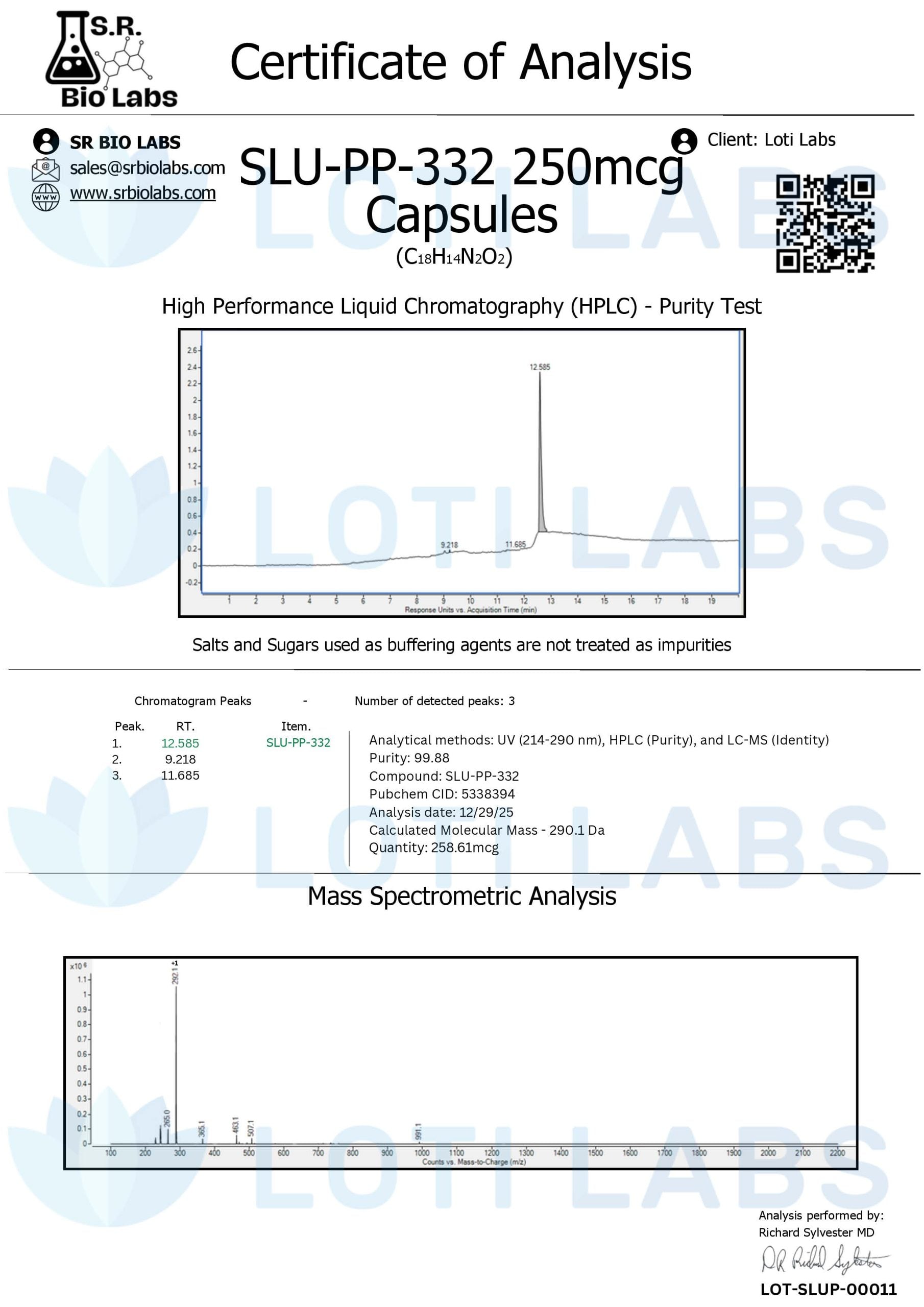 Certificate of analysis for SLU-PP-332 capsules, tested 2025-12-29, batch LOT-SLUP-00011.