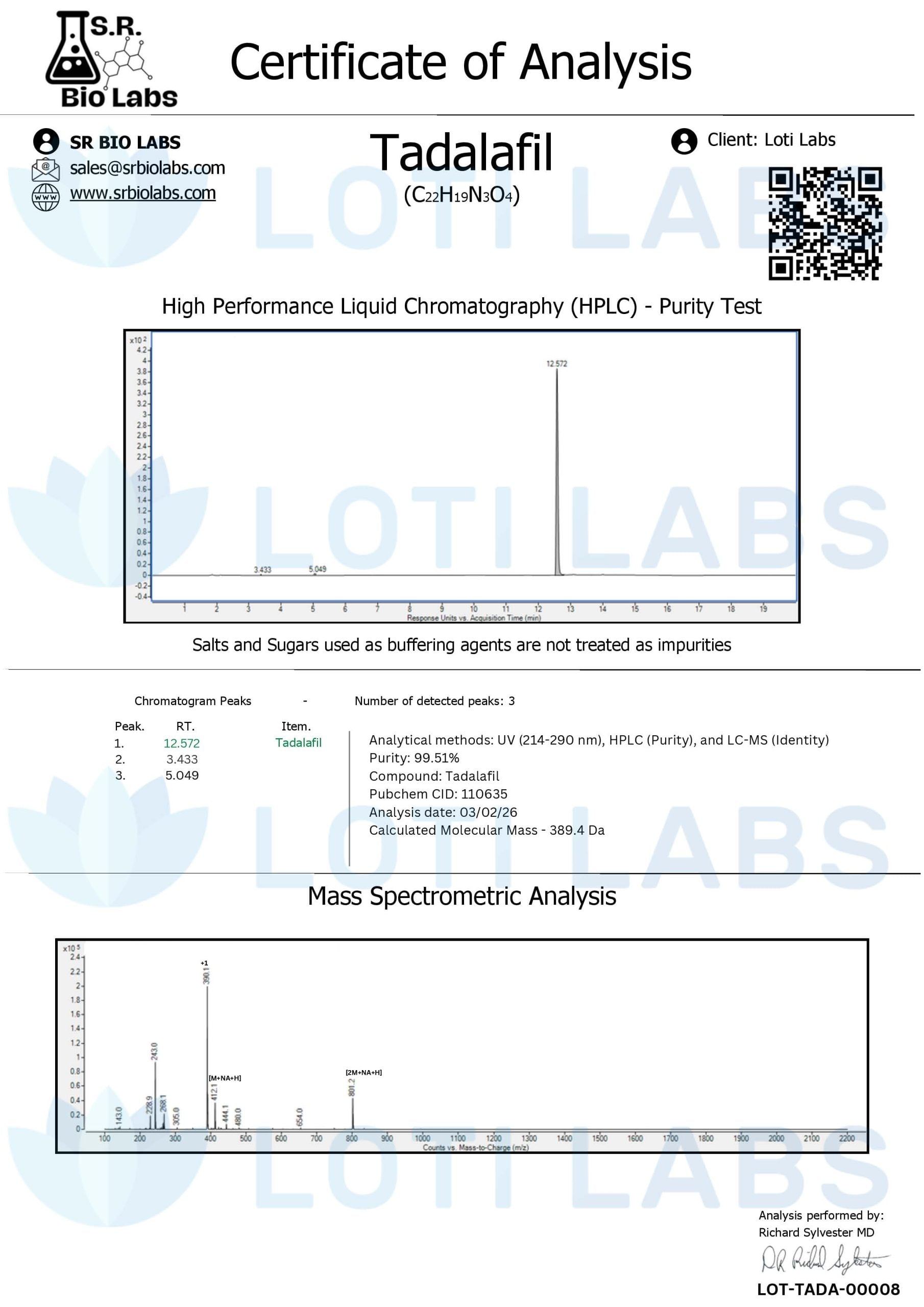 Certificate of analysis for Tadalafil, tested 2026-03-02, batch LOT-TADA-00008.