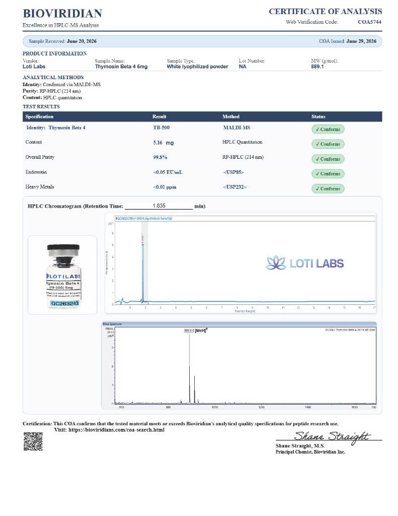 Certificate of analysis for TB-500 5mg, tested 2026-06-29, batch NA.