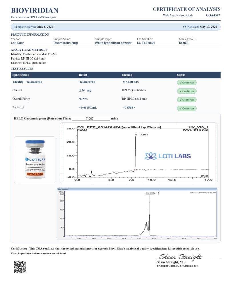 Certificate of analysis for Tesamorelin 2mg, tested 2026-05-17, batch LL-TS2-0526.