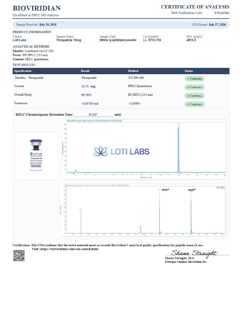 Certificate of analysis for Tirzepatide 10mg, tested 2026-07-27, batch LL-TZ10-726.