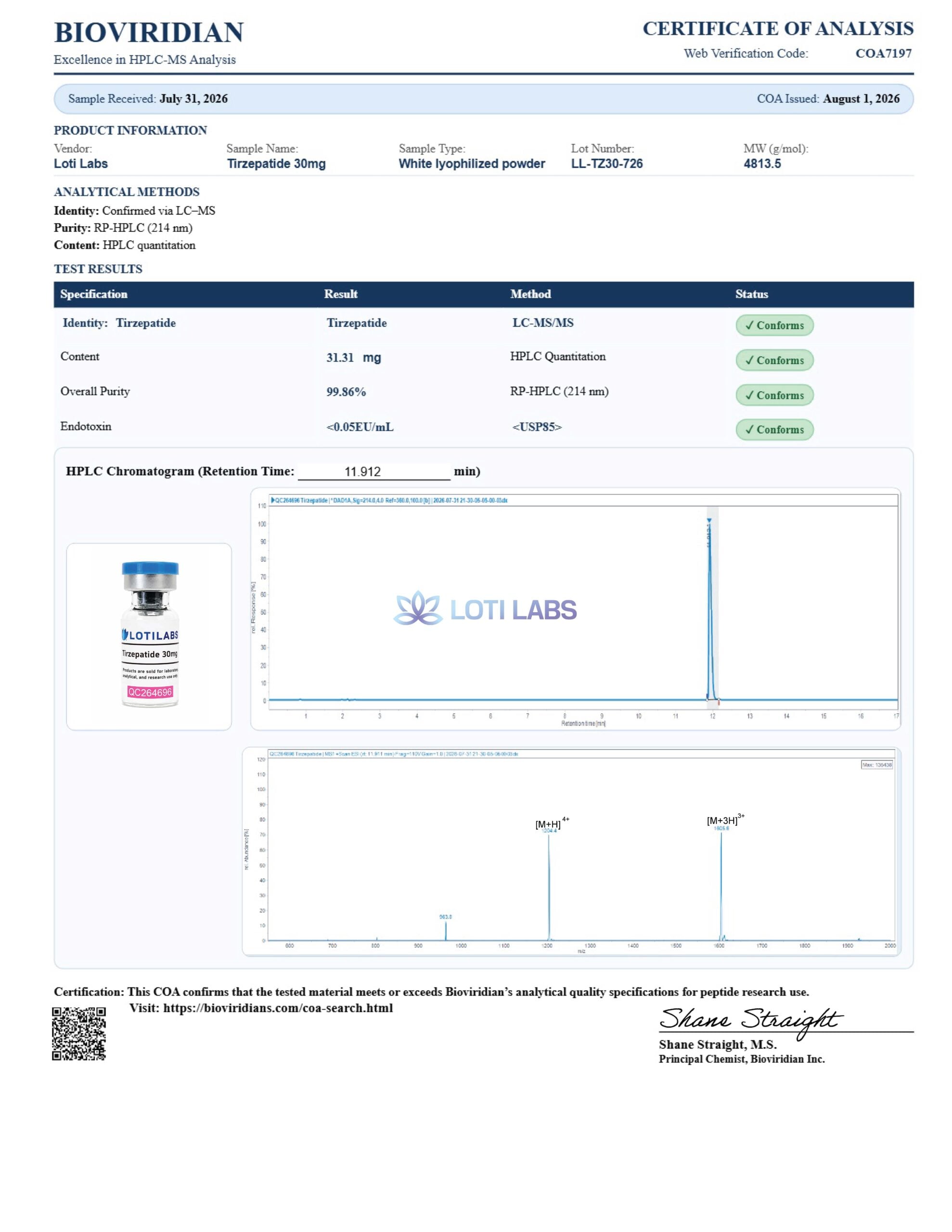 Certificate of analysis for Tirzepatide 30mg, tested 2026-08-01, batch LL-TZ30-726.