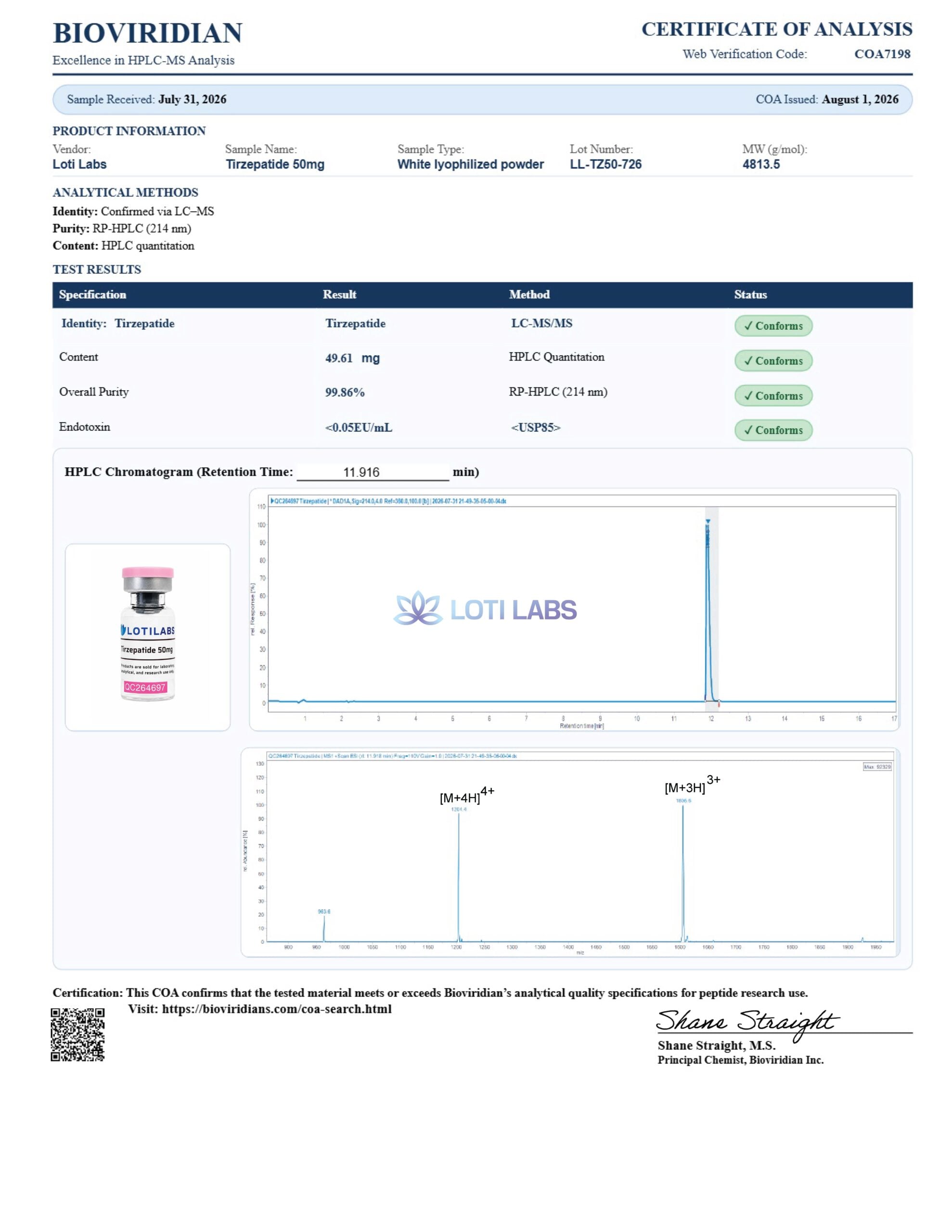 Certificate of analysis for Tirzepatide 50mg, tested 2026-08-01, batch LL-TZ50-726.