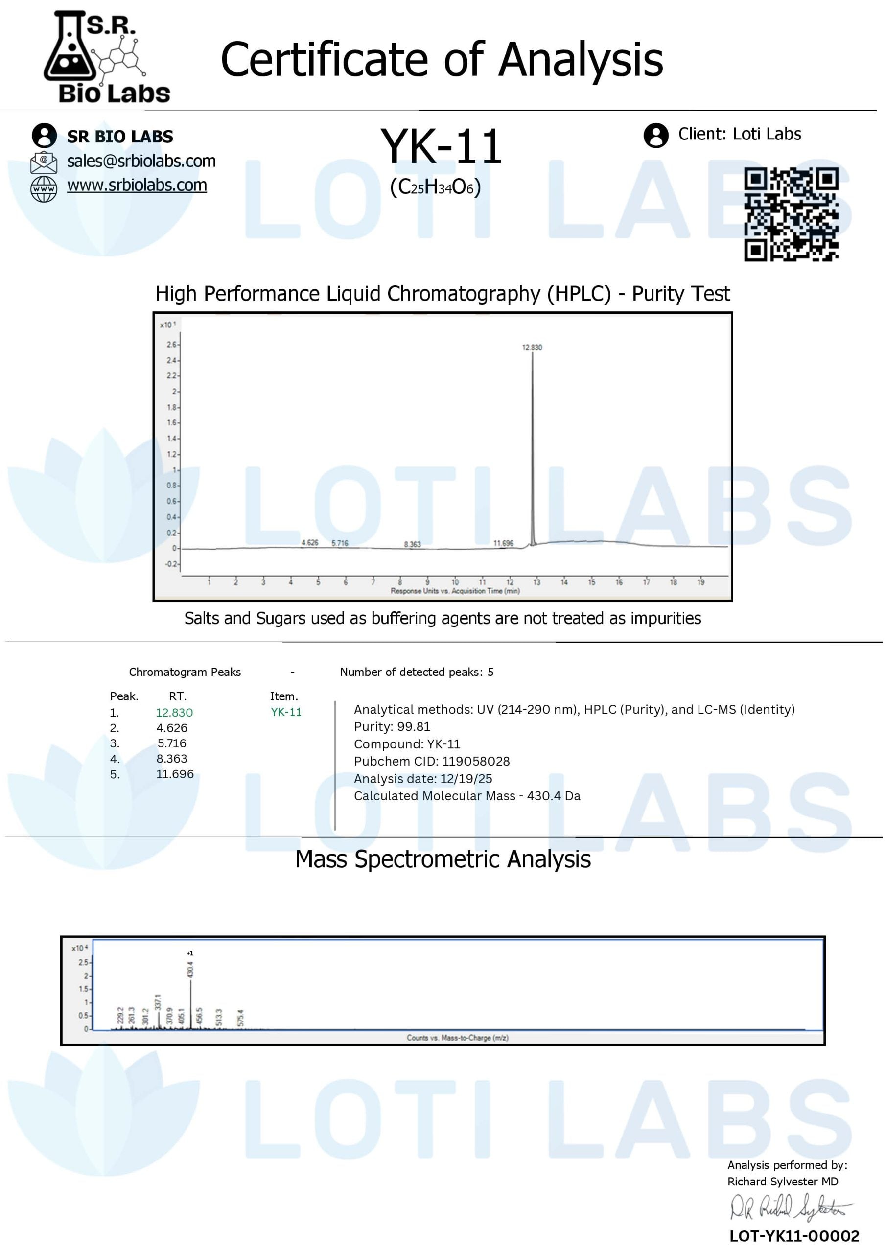 Certificate of analysis for YK-11, tested 2025-12-19, batch LOT-YK11-00002.