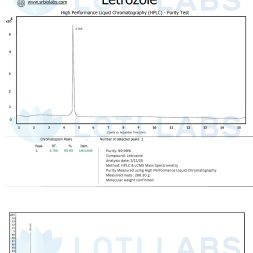 Letrozole