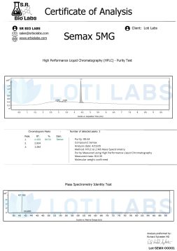 Semax 4.15.25
