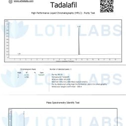 Certificate of Analysis for Tadalafil 30mg/ml (30ml) from Loti Labs, showing HPLC purity at 97.24% and mass spectrometry identification results.