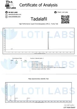 Tadalafil 30mg/ml (30ml) 2 Certificate of Analysis for Tadalafil 30mg/ml (30ml) from Loti Labs, showing HPLC purity at 97.24% and mass spectrometry identification results.