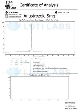 Anastrozole