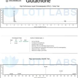 Glutathione 3/21/25