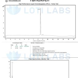 Tamoxifen purity test results from Loti Labs, featuring High-Performance Liquid Chromatography (HPLC) analysis and identity test data.