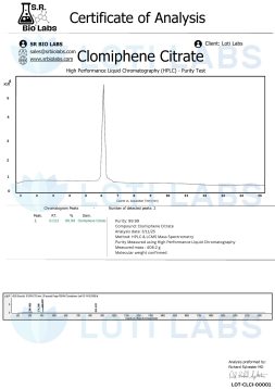 Clomiphene Citrate