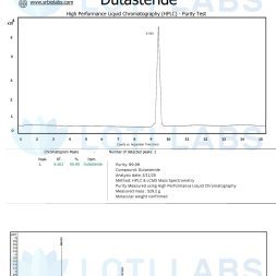 Dutasteride