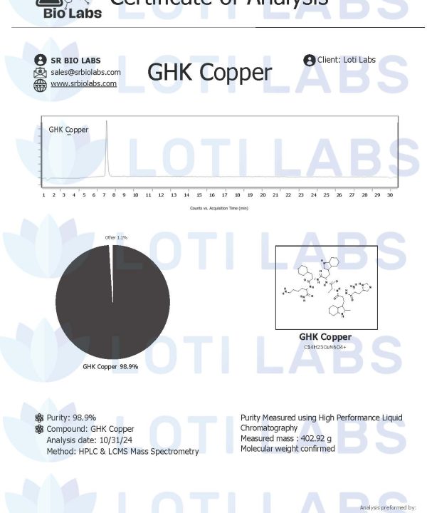 GHK-Cu 50mg