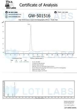 GW-501516