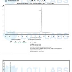LGD-4033