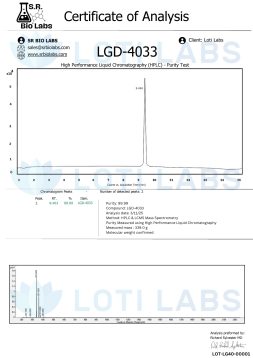 LGD-4033