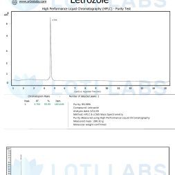Letrozole