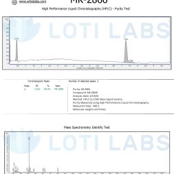 MK-2866 COA