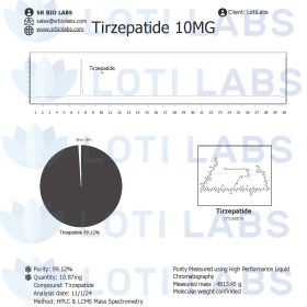 Tirzepatide 10mg