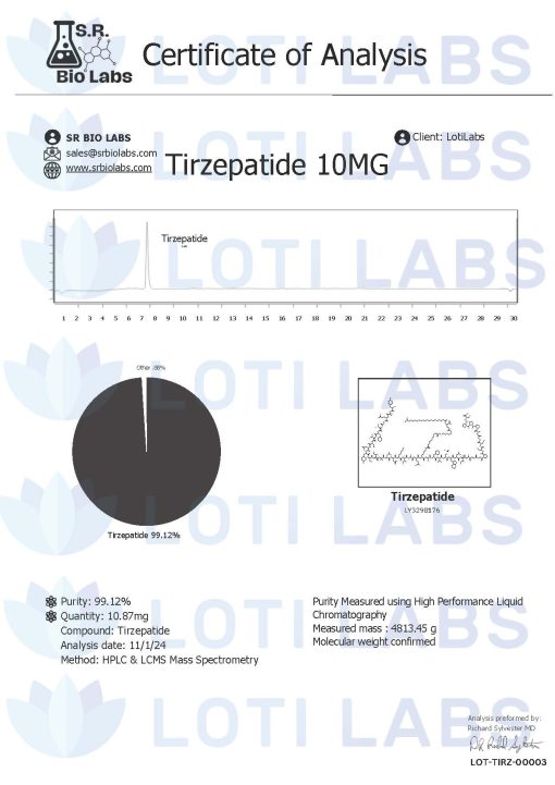 Tirzepatide 10mg