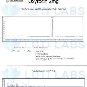 Oxytocin 2mg 7_9_25