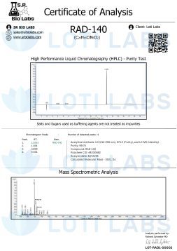 RAD-140 10mg/ml (30ml) 2 Certificate of Analysis for RAD-140 10mg/ml (30ml) featuring HPLC purity test and mass spectrometry graphs, with full compound details and client info for RAD-140 10mg/ml (30ml) clearly displayed.