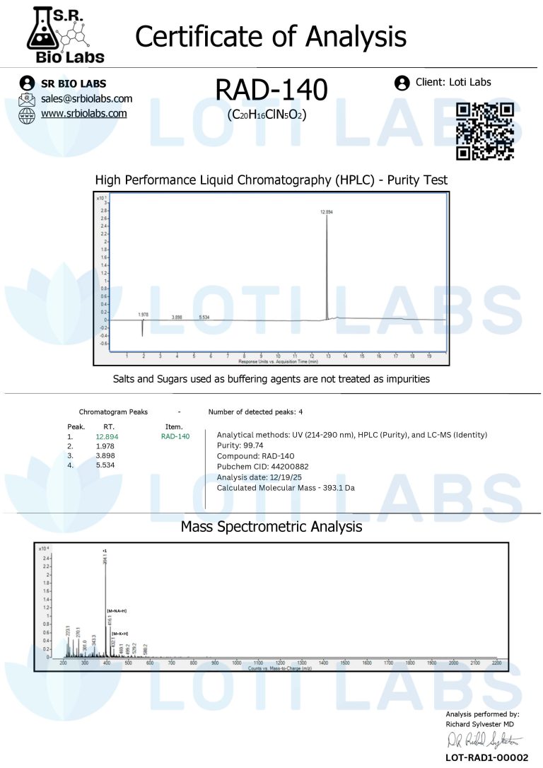 Certificate of Analysis for RAD-140 10mg/ml (30ml) featuring HPLC purity test and mass spectrometry graphs, with full compound details and client info for RAD-140 10mg/ml (30ml) clearly displayed.